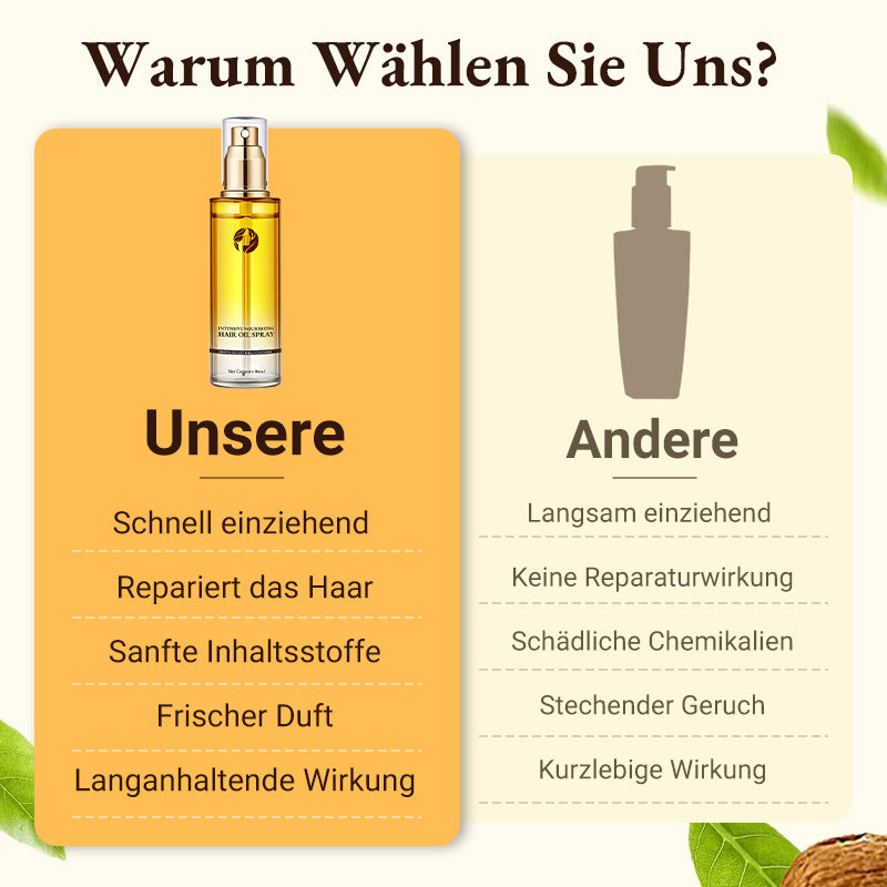 🔥✨Frühling Hot Sale🎉 Intensiv pflegendes Haaröl-Spray