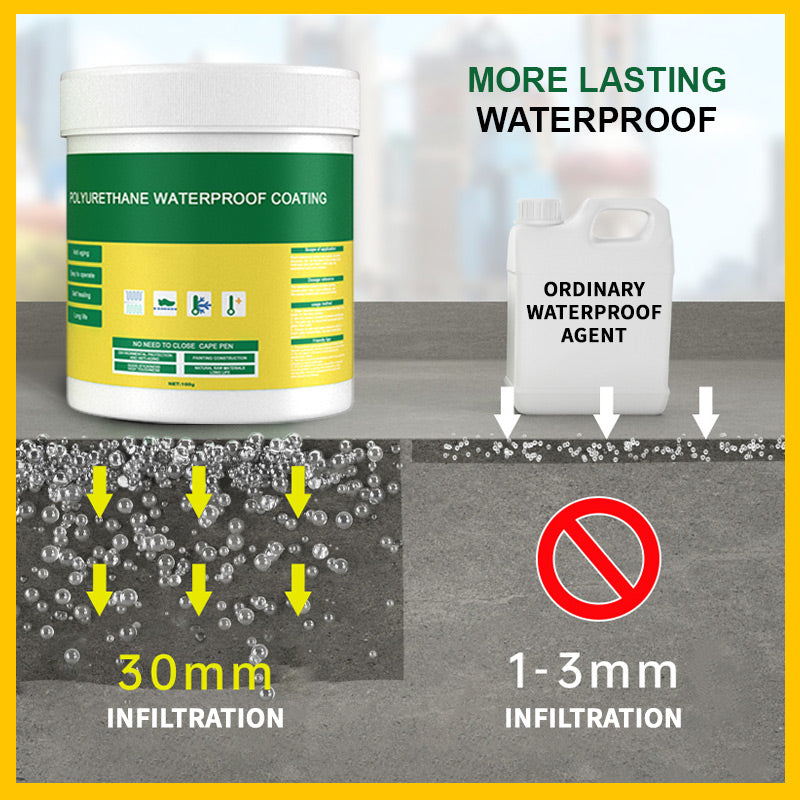 đ„ Multifunktionale transparente wasserdichte Beschichtung â Jetzt: KAUF 2, BEKOMM 1 GRATIS! đ§đ ïžâ°