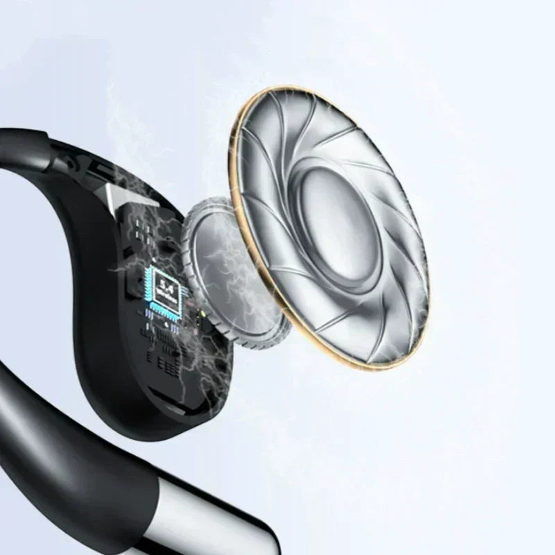 ⏳Zeitlich begrenztes Sonderangebot⏰Kabellose Open-Ear-Ohrhörer mit LED-Anzeige