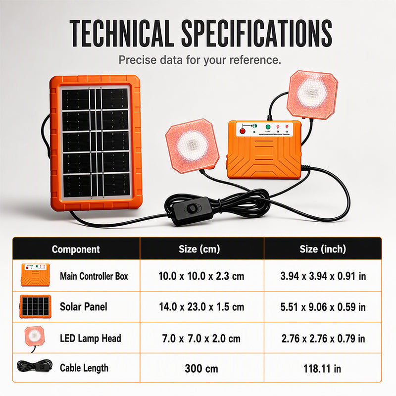 💥 50% Rabatt! ☀️ Tragbares Solarstromsystem – 4 W Panel, 2400 mAh Akku, Typ-C/USB/DC. Inkl. 2 LED-Leuchten. Wasserdicht, stoßfest. Für Camping & Notfälle 🛡️