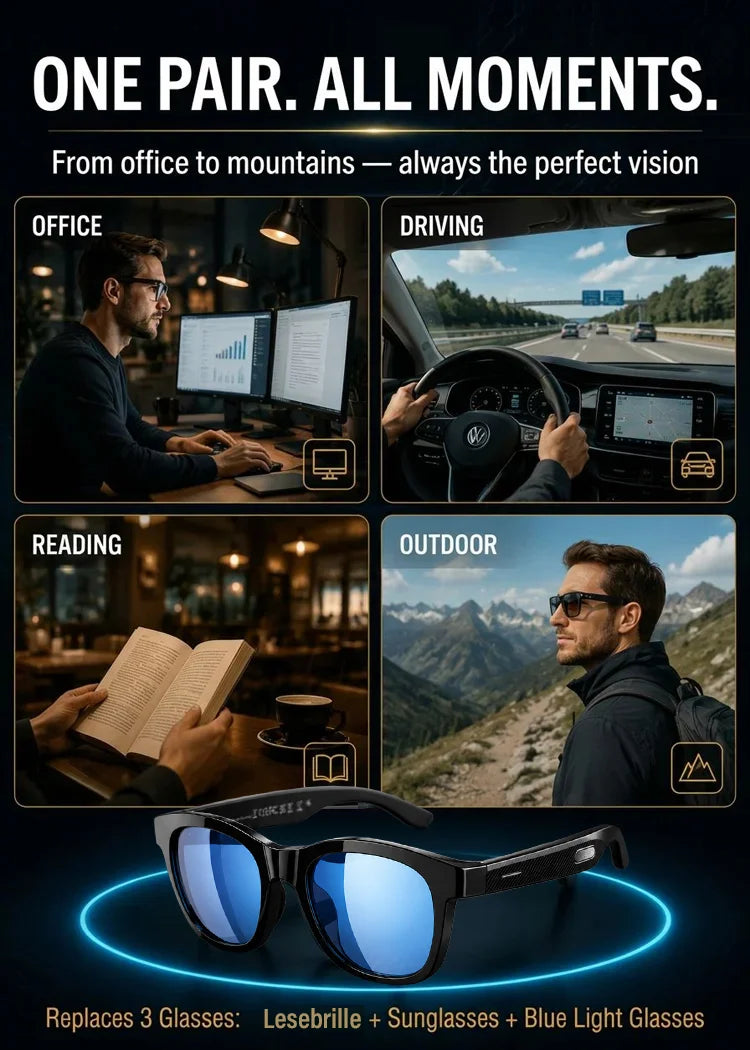 KI-Smart-Brille mit ChatGPT, 8-MP-Kamera und HD 1200P 4K-Videoaufzeichnung, Echtzeitübersetzung in über 160 Sprachen, Bluetooth 5.4, HiFi-Audio- und Musiksteuerung, intelligente Sonnenbrille mit Videoaufzeichnung für unterwegs