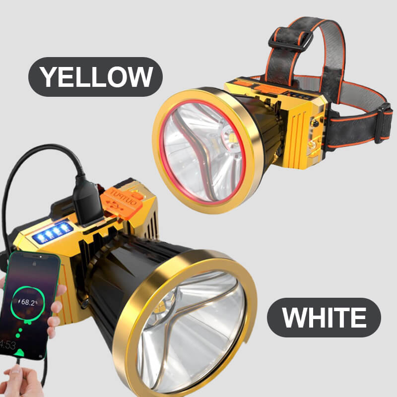 Superhelle, ultra-wiederaufladbare Stirnlampe