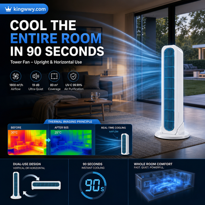 【Kühlt den gesamten Raum in 90 Sekunden】 Säulenventilator – eine Klimaanlage, die sowohl vertikal als auch horizontal aufgestellt werden kann