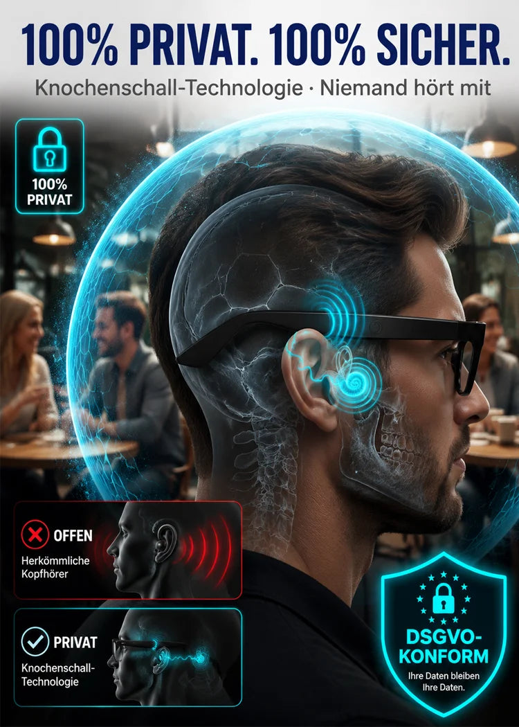 KI-Smart-Brille mit ChatGPT, 8-MP-Kamera und HD 1200P 4K-Videoaufzeichnung, Echtzeitübersetzung in über 160 Sprachen, Bluetooth 5.4, HiFi-Audio- und Musiksteuerung, intelligente Sonnenbrille mit Videoaufzeichnung für unterwegs