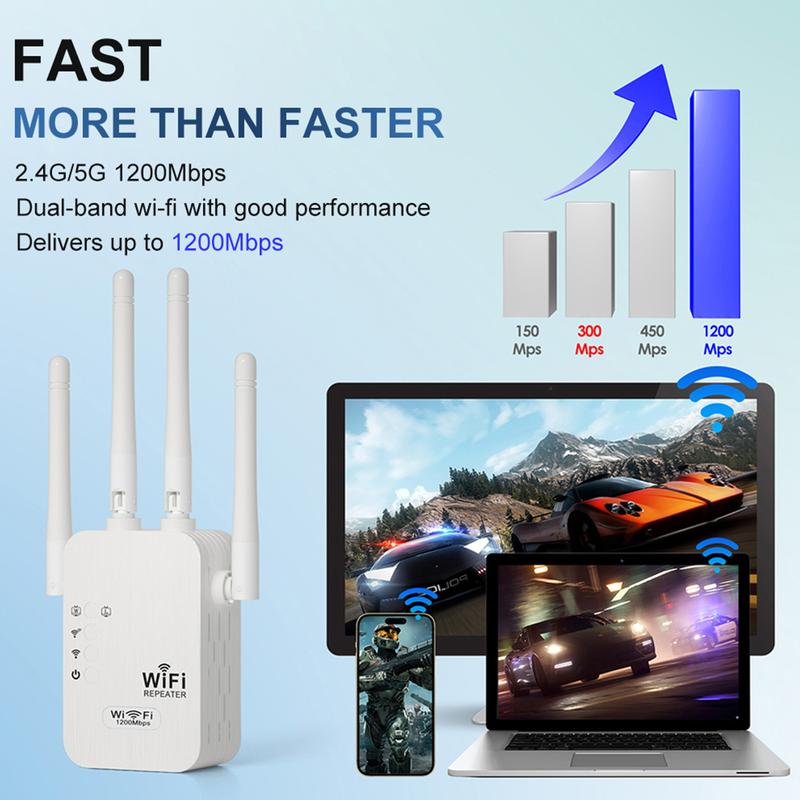 ⏳Zeitlich begrenztes Angebot⏳ 🔥 2026 WLAN-Verstärker – 1200 Mbit/s, Dualband (5 GHz / 2,4 GHz) 📶 Maximale Signalverstärkung – stabile Verbindung im ganzen Haus!