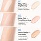 🔥Jetzt 2 zum Preis von 1!💄Vielseitiger feuchtigkeitsspendender Flüssig-Concealer-Stift  ✨