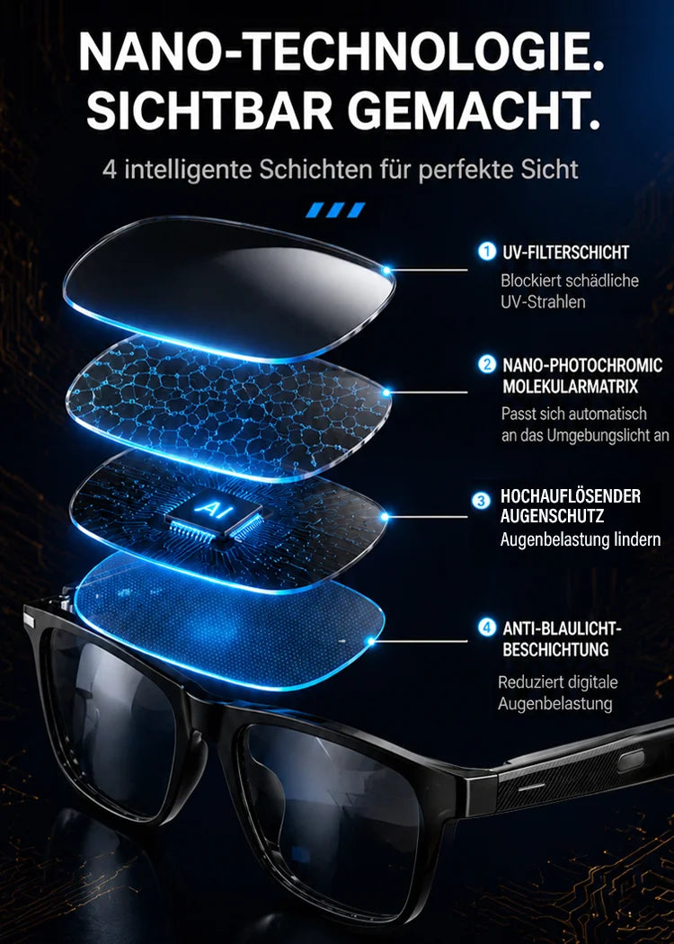 KI-Smart-Brille mit ChatGPT, 8-MP-Kamera und HD 1200P 4K-Videoaufzeichnung, Echtzeitübersetzung in über 160 Sprachen, Bluetooth 5.4, HiFi-Audio- und Musiksteuerung, intelligente Sonnenbrille mit Videoaufzeichnung für unterwegs