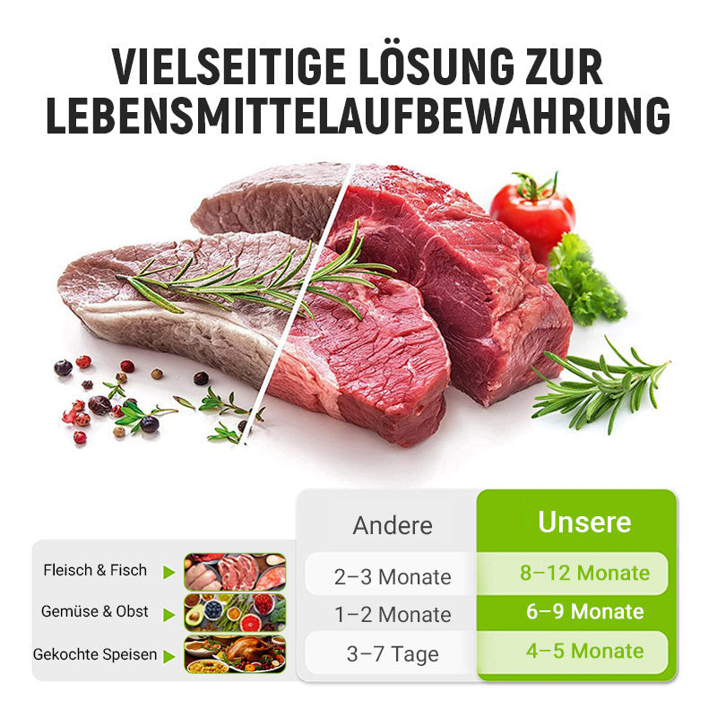 Wiederverwendbare, verschließbare Aufbewahrungsbeutel aus Aluminiumfolie