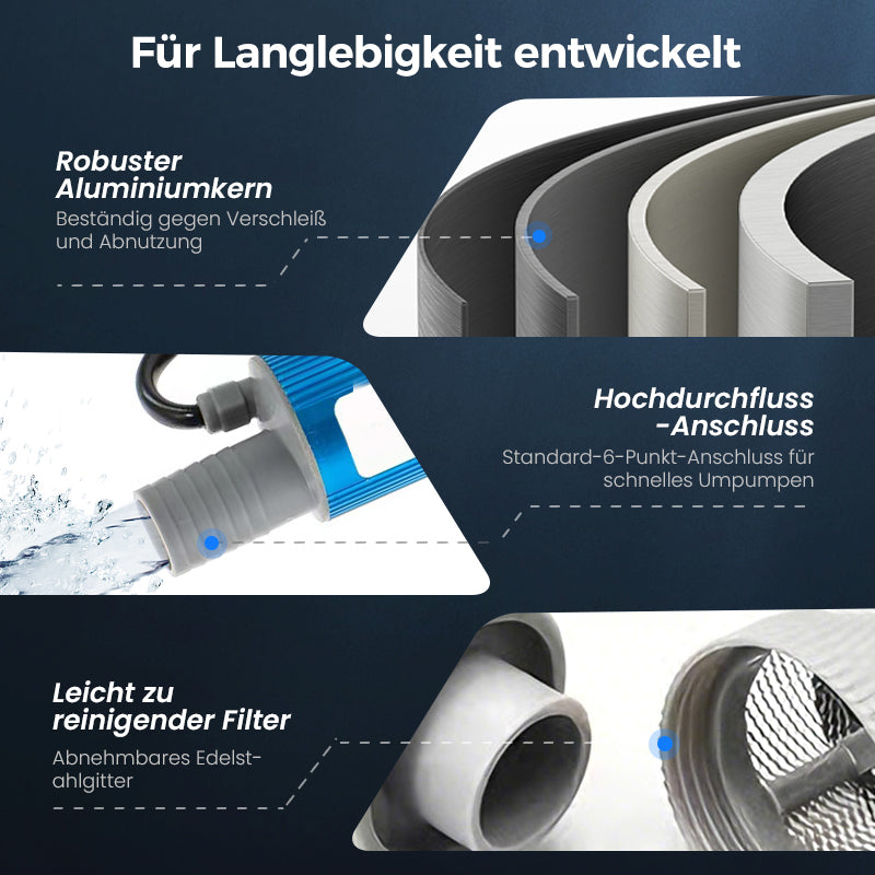 💎 55% RABATT! 💎 Hochleistungs-Öl-Wasserpumpensatz – Für Auto, Werkstatt & Notfälle 🚗🔧