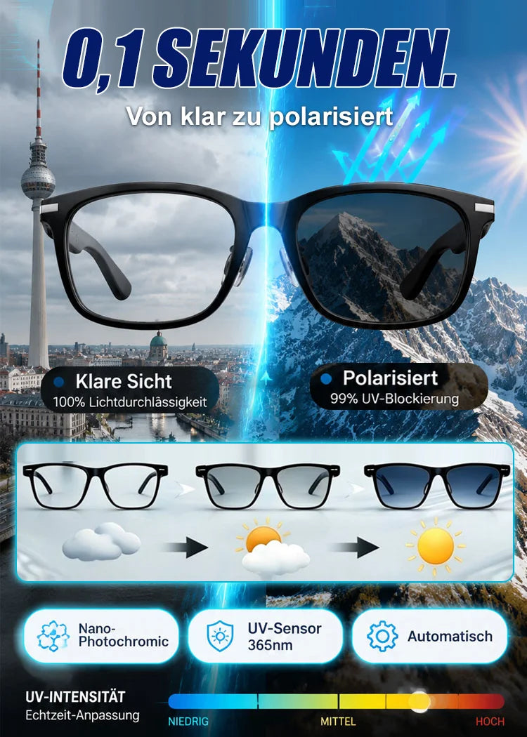 KI-Smart-Brille mit ChatGPT, 8-MP-Kamera und HD 1200P 4K-Videoaufzeichnung, Echtzeitübersetzung in über 160 Sprachen, Bluetooth 5.4, HiFi-Audio- und Musiksteuerung, intelligente Sonnenbrille mit Videoaufzeichnung für unterwegs