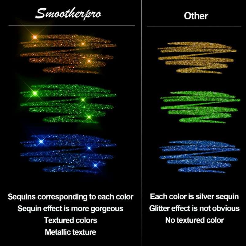 🔥Weihnachtsverkauf – 44 % Rabatt🎨 Glitzernder Gelstift-Set🎄Leuchtende Farben, grenzenlose Kreativität