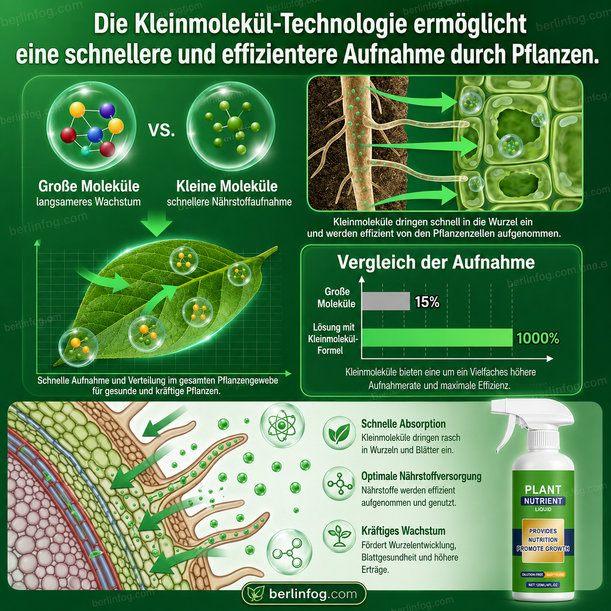 【Auch trockene Bäume können austreiben】 Schnell wirkender, regenerierender, wasserlöslicher Blütenhefedünger