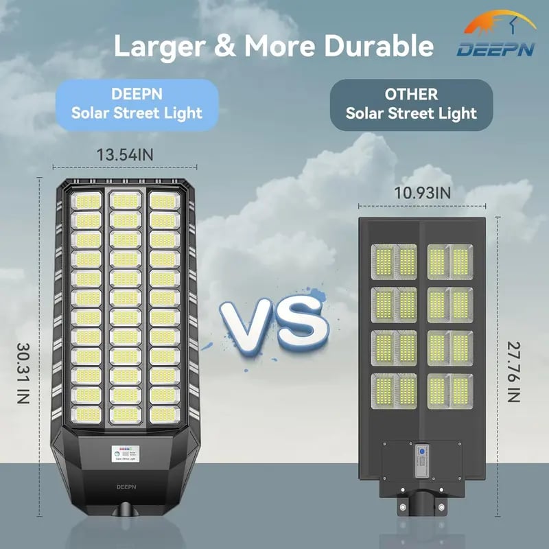 ☀️ 50 % RABATT! Solar-LED-Straßenlaterne – ultrahelle Außenbeleuchtung