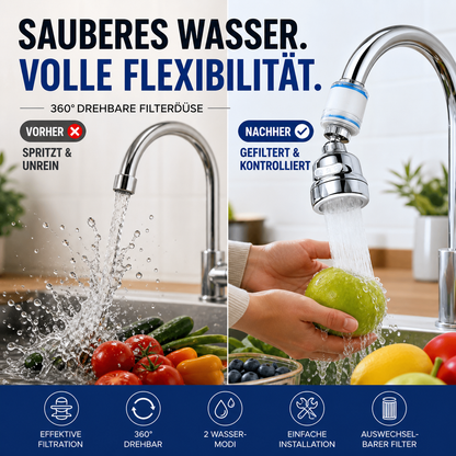 Um 360° drehbare Filterdüse für Wasserhähne