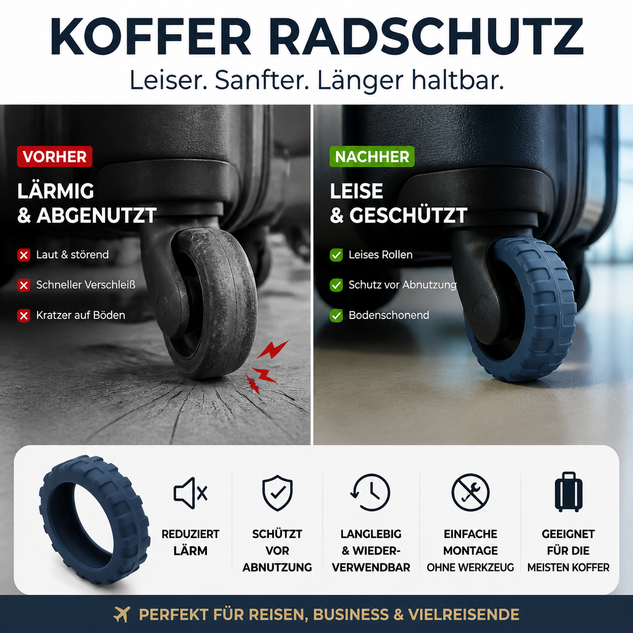 ✈️ Koffer-Rad-Schutzbezug