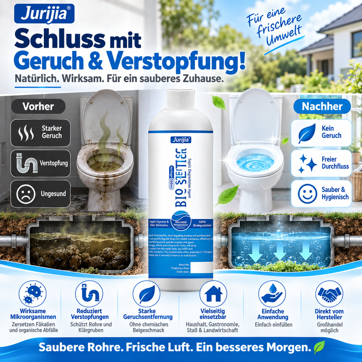 Hochwirksamer Mehrzweck-Reiniger für mikrobielle Degradation
