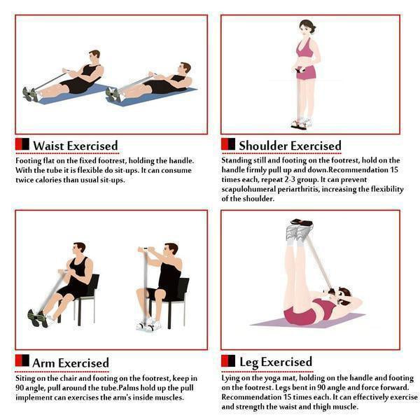 Bauchtrainer