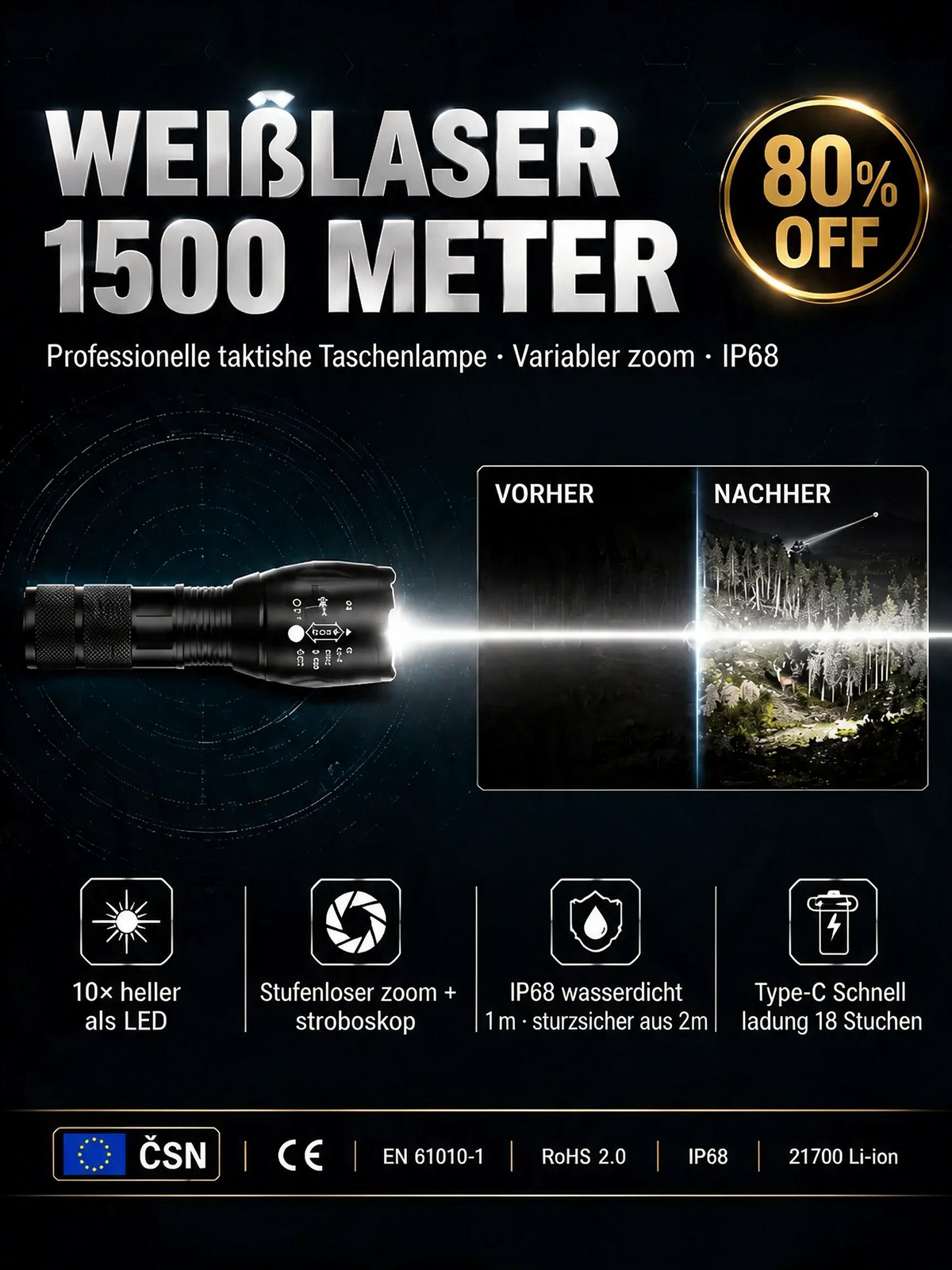 Superhelle weiße Lasertaschenlampe mit einstellbarem Zoom