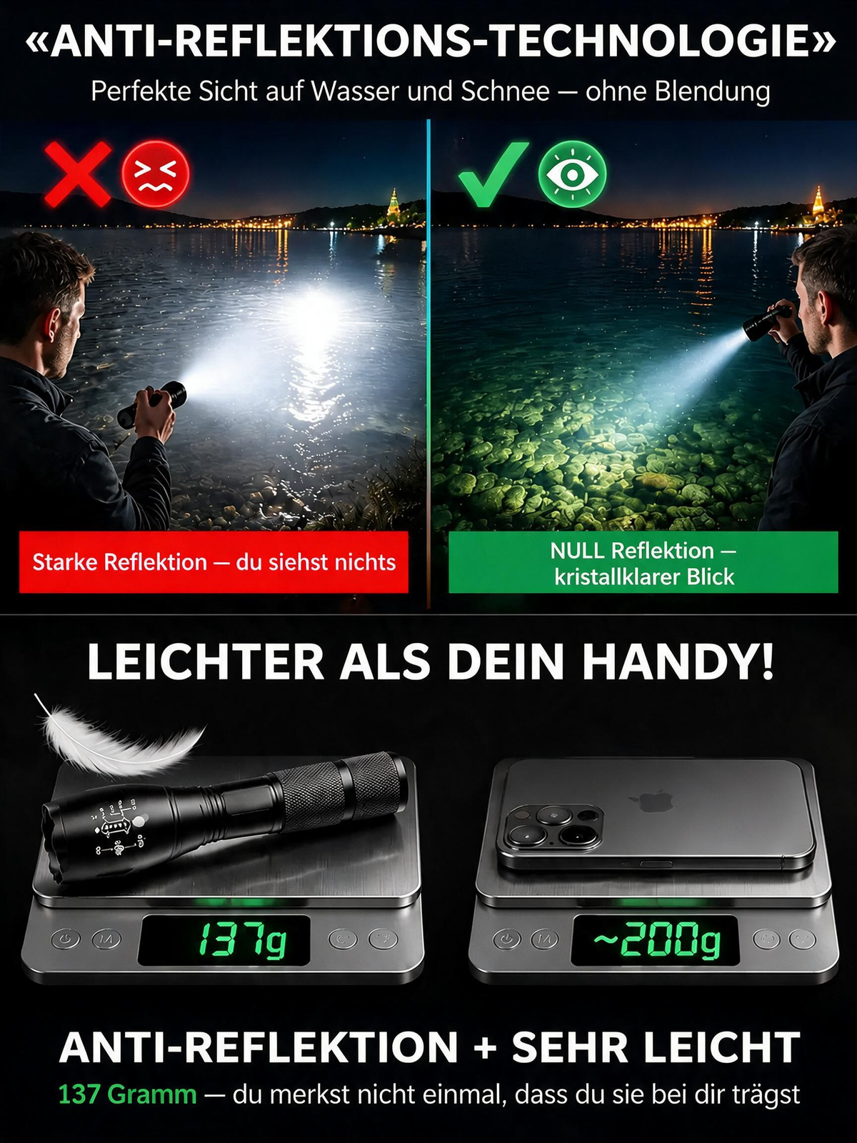 Superhelle weiße Lasertaschenlampe mit einstellbarem Zoom