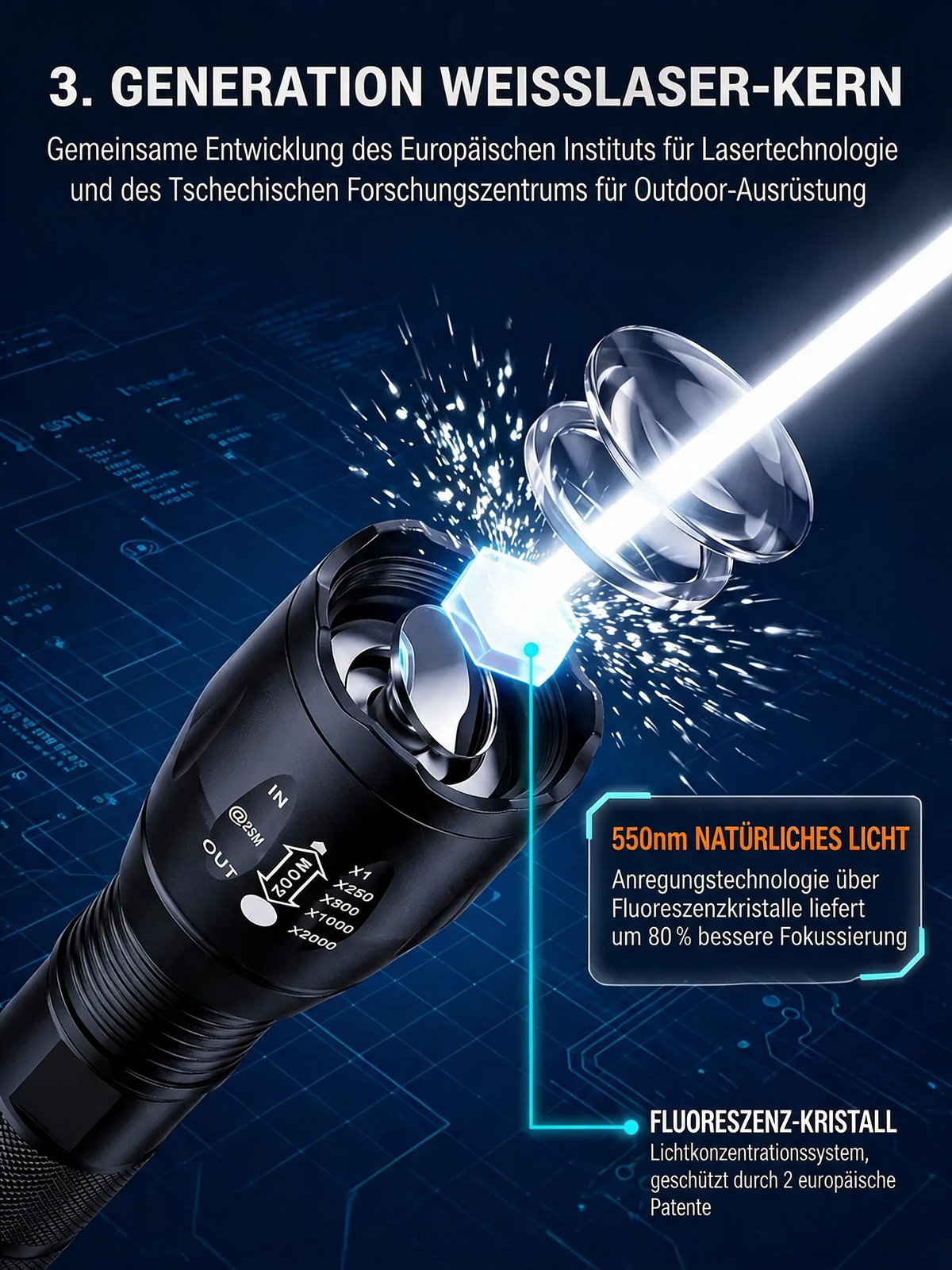 Superhelle weiße Lasertaschenlampe mit einstellbarem Zoom
