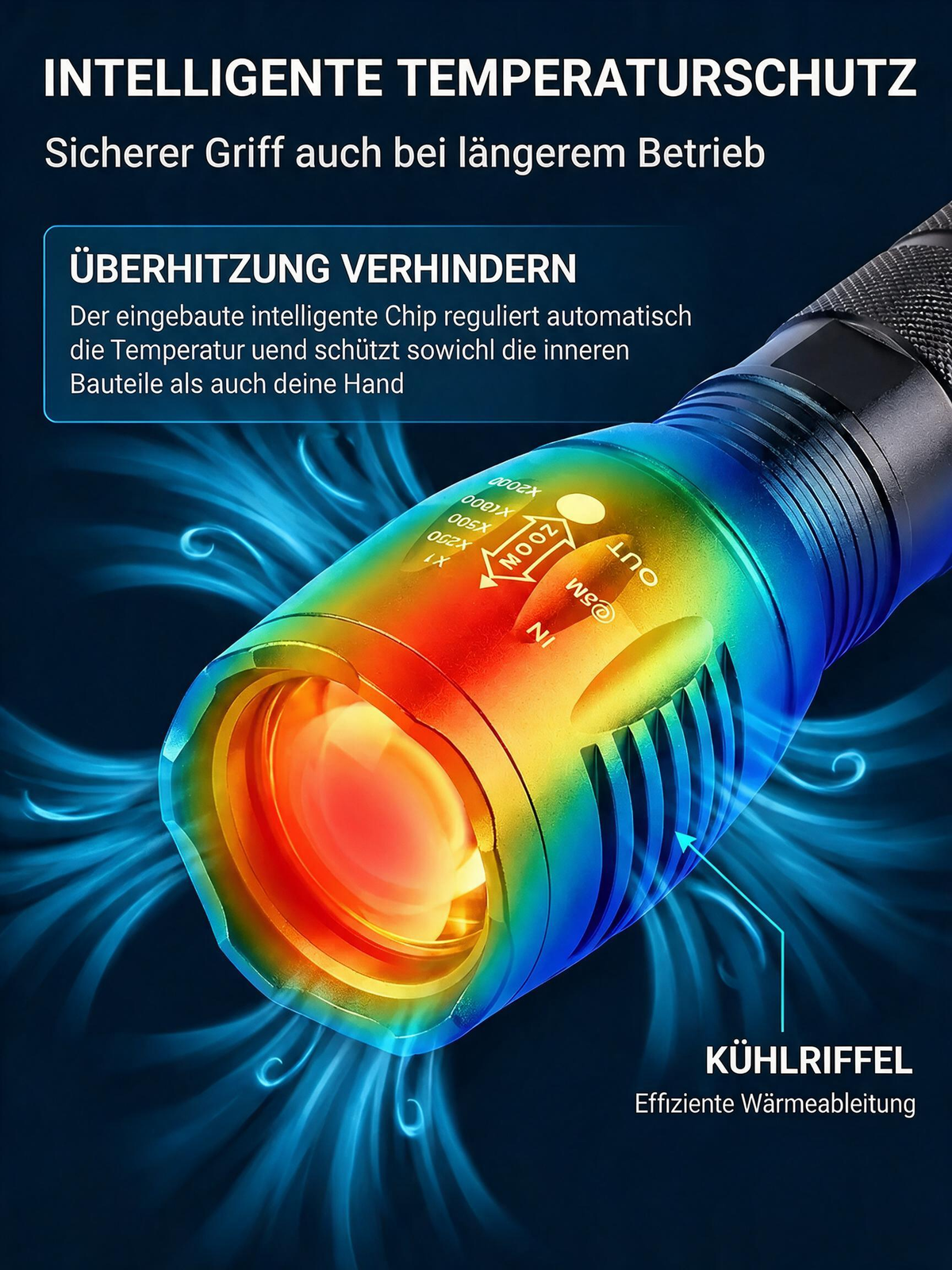Superhelle weiße Lasertaschenlampe mit einstellbarem Zoom