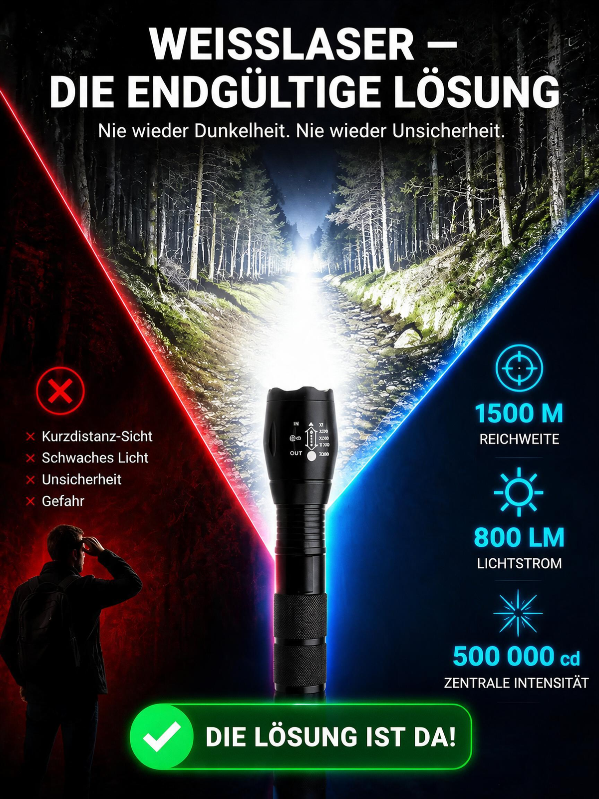Superhelle weiße Lasertaschenlampe mit einstellbarem Zoom