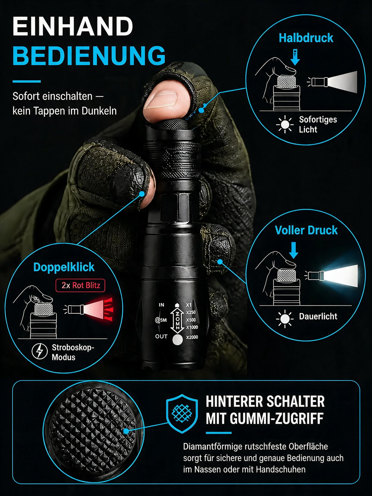 Superhelle weiße Lasertaschenlampe mit einstellbarem Zoom