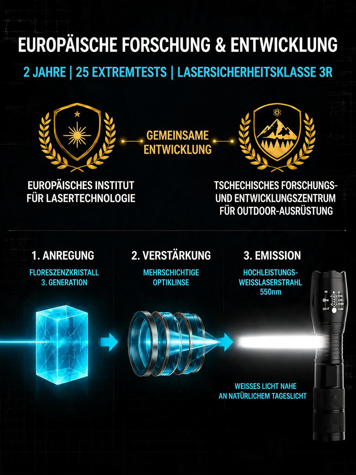 Superhelle weiße Lasertaschenlampe mit einstellbarem Zoom
