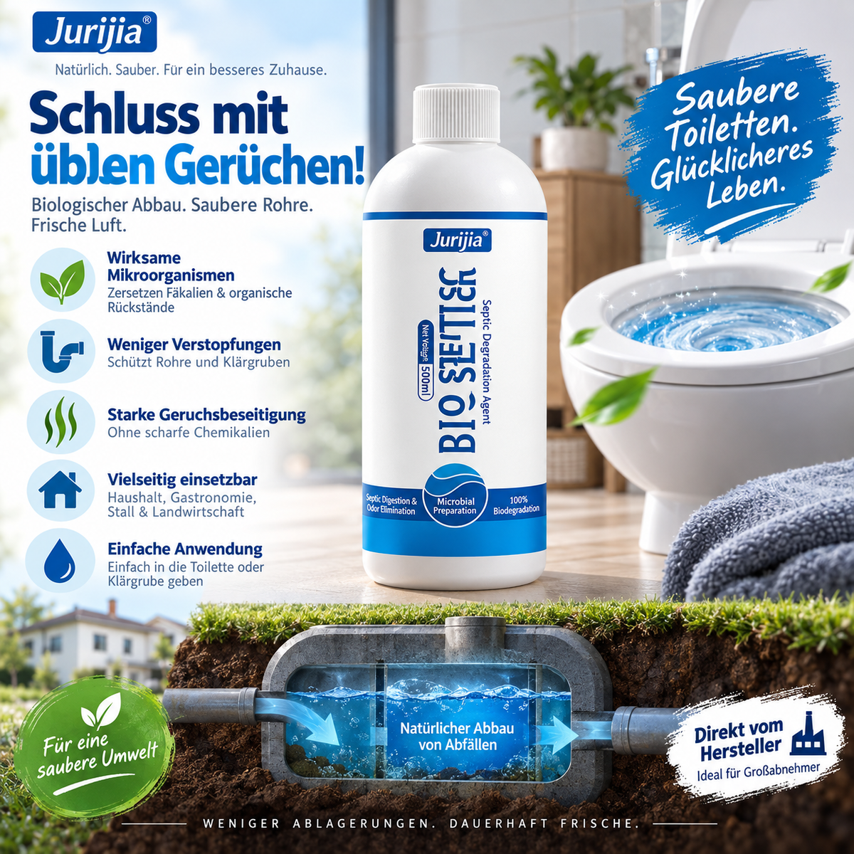 Hochwirksamer Mehrzweck-Reiniger für mikrobielle Degradation