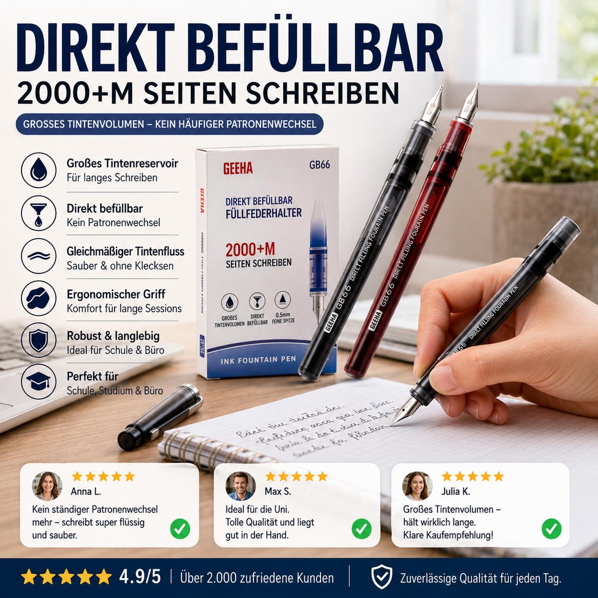 ✍️ Großraum-Direkttintenfüller – ohne Patronenwechsel