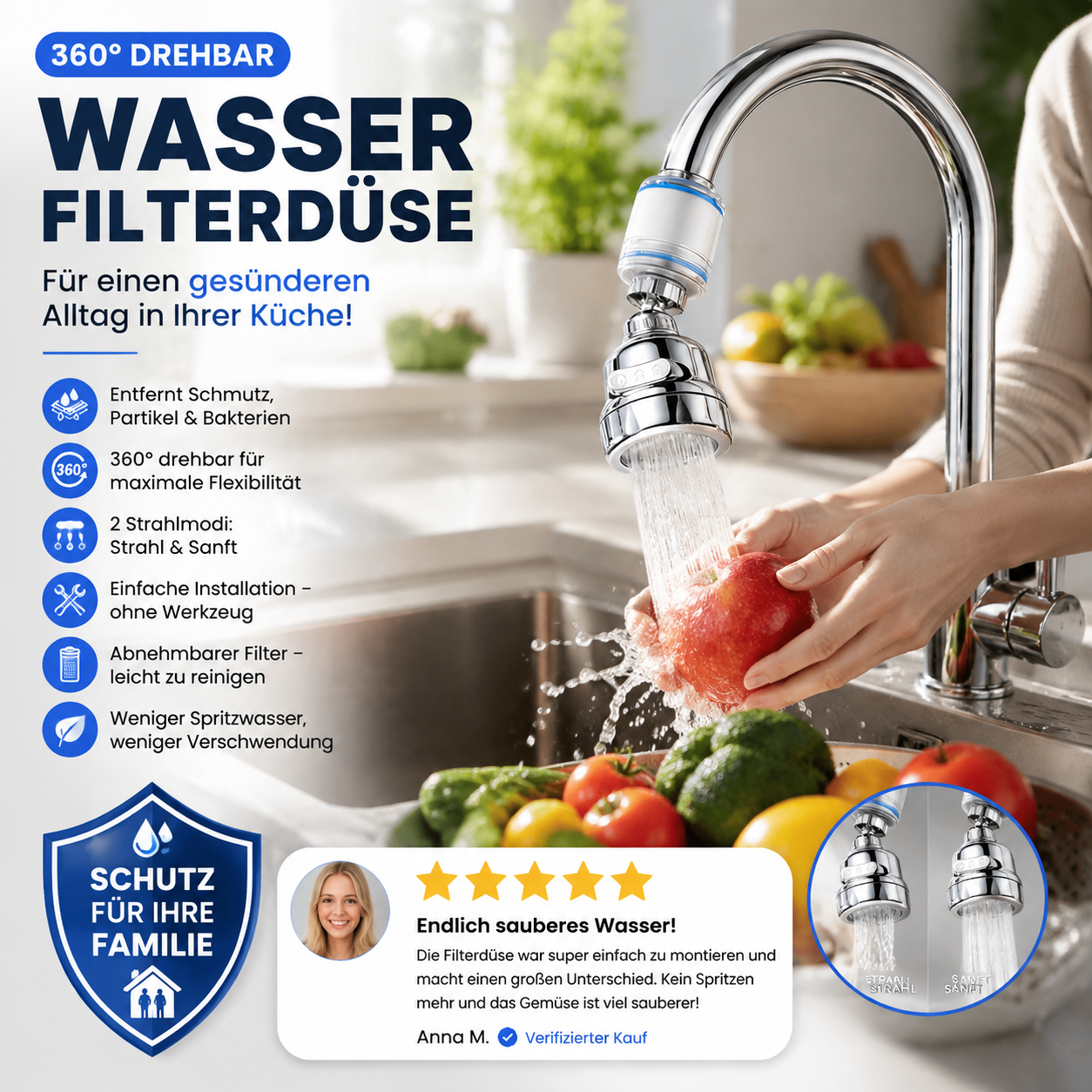 Um 360° drehbare Filterdüse für Wasserhähne