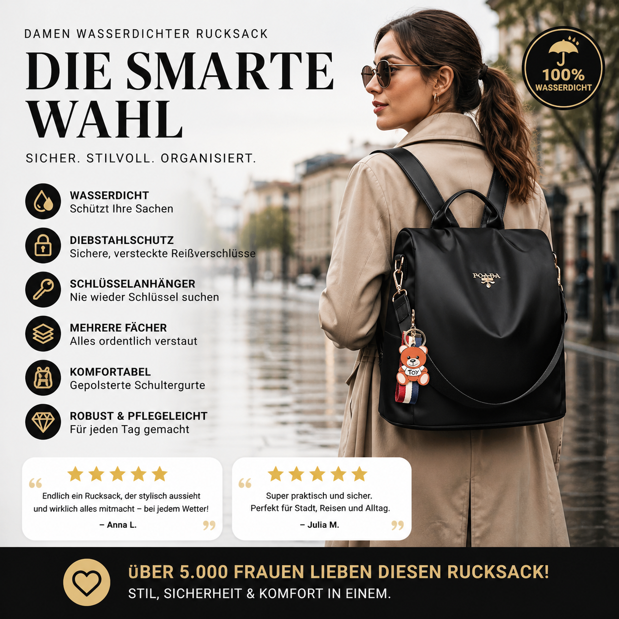 Wasserdichter Rucksack für Damen mit Schlüsselanhänger und Diebstahlschutz