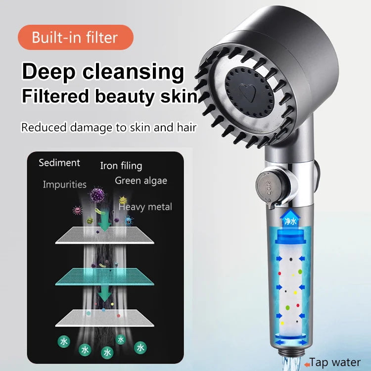 🔥2025 heißer Verkauf🔥 Home Essential – Multifunktionale Hochdruckdusche