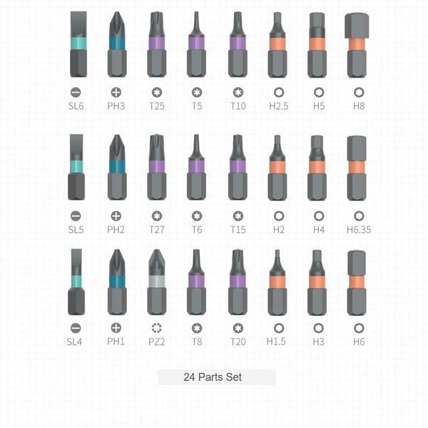 🌞Sommer-Schnäppchen🔥Multifunktionale Schraubwerkzeugbox