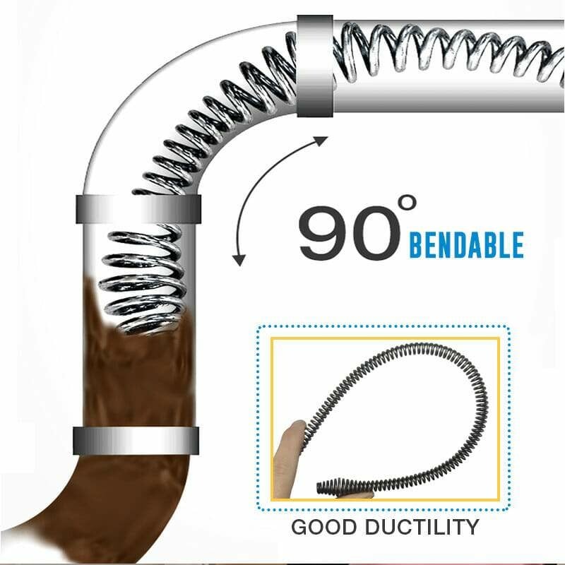 🔧🔥 FRÜHLINGSERWACHEN: 50% RABATT! Elektrische Abfluss-Baggerfeder – Spiralfeder für Rohrreinigung, handlich & effektiv – Ideal für Waschbecken, Dusche & Toilette ✨