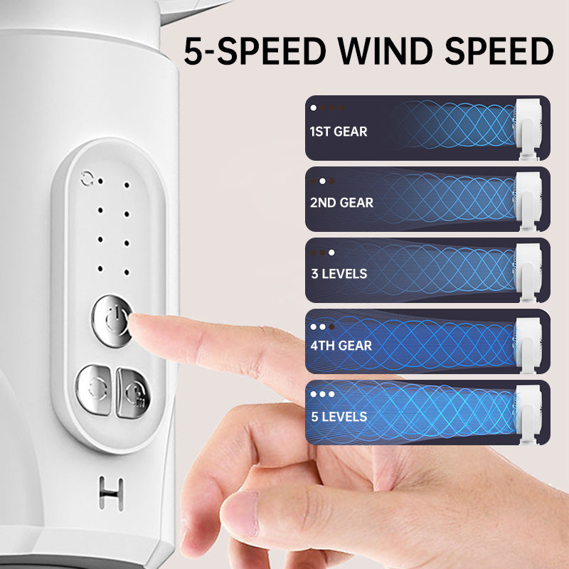 ✨Motor Standventilator, 20dB sehr leiser Ventilator, 30m Wurfweite, 2465m³/h Luftvolumen, Fan mit Fernbedienung & Kühlung✨