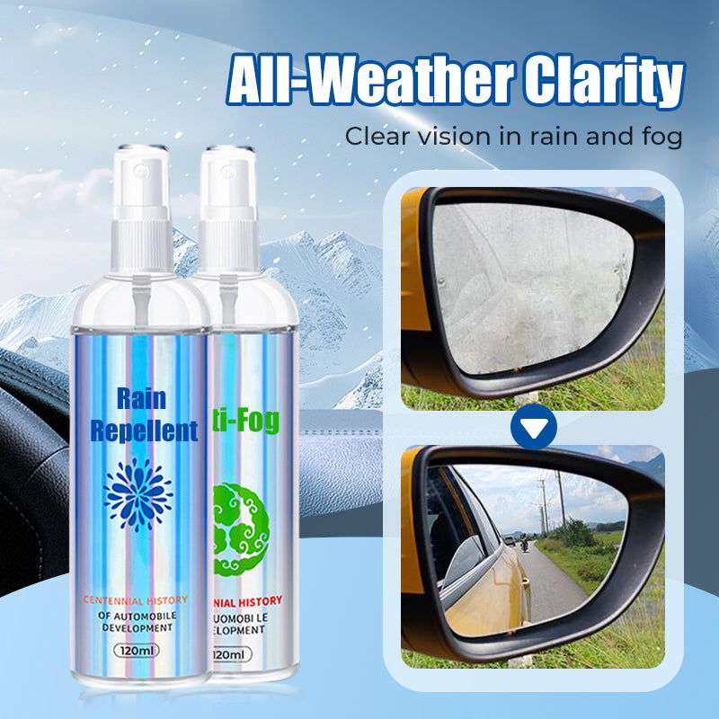 Autoglas-Regenabweisendes & Anti-Beschlag-Beschichtungsset