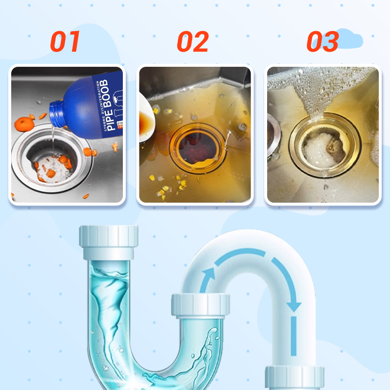 💎 KAUFEN SIE 2, ERHALTEN SIE 1 GRATIS! 💎 Premium Pipeline-Baggermittel: Schnell, Schonend & Vielseitig ✨35,98 € für drei Flaschen!