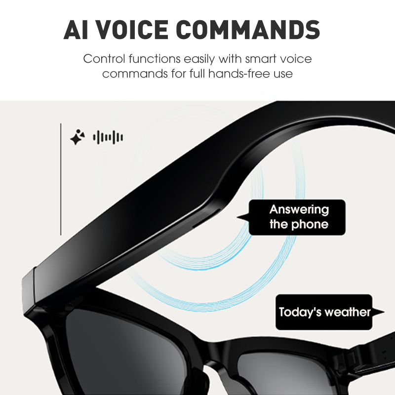 KI-Smart-Brille mit ChatGPT, 8-MP-Kamera und HD 1200P 4K-Videoaufzeichnung, Echtzeitübersetzung in über 160 Sprachen, Bluetooth 5.4, HiFi-Audio- und Musiksteuerung, intelligente Sonnenbrille mit Videoaufzeichnung für unterwegs