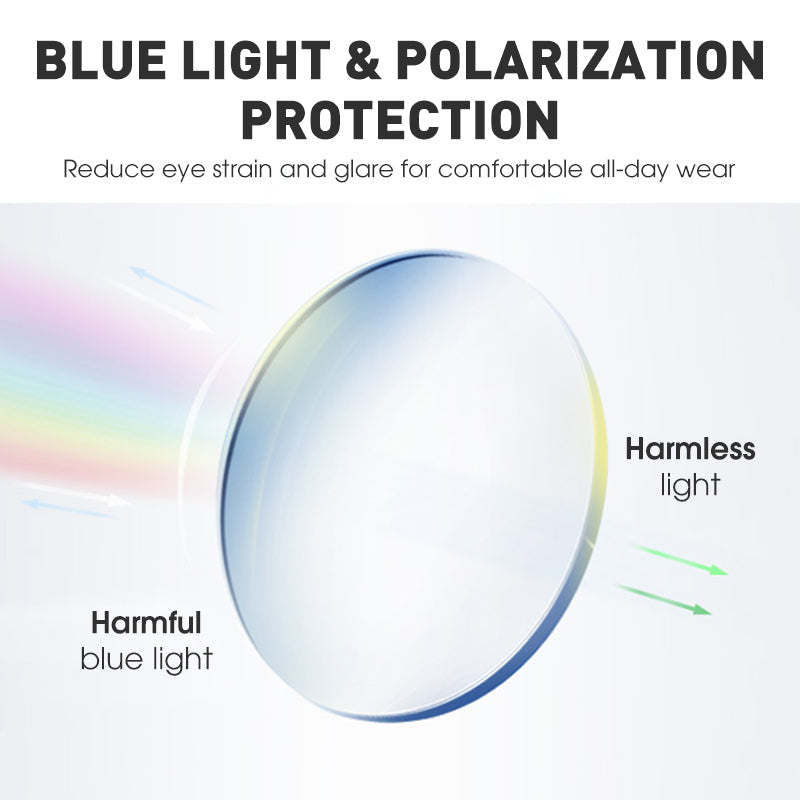 KI-Smart-Brille mit ChatGPT, 8-MP-Kamera und HD 1200P 4K-Videoaufzeichnung, Echtzeitübersetzung in über 160 Sprachen, Bluetooth 5.4, HiFi-Audio- und Musiksteuerung, intelligente Sonnenbrille mit Videoaufzeichnung für unterwegs