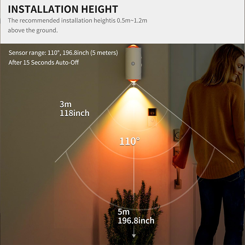 💡 50% RABATT! 🎄 USB-Aufladbares LED-Nachtlicht mit Bewegungssensor – RGB-Farbverlauf, Dimmbar & Magnetisch Für Eingangsbereich, Nachttisch, Schreibtisch & Schrank 🌈