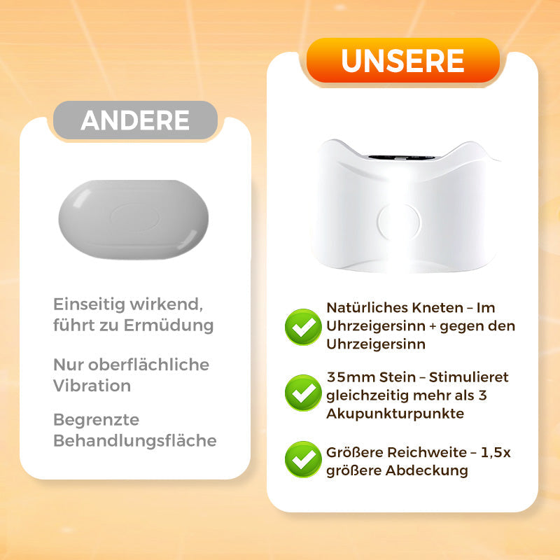 Bauchmassagegerät zur Figurformung
