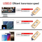 3-in-1-Flash-Laufwerk, Hochgeschwindigkeits-USB-3.0-Speicher, OTG-Flash-Stick mit kostenlosem Typ-C-Adapter für Android-Smartphones/PCs und weitere Geräte