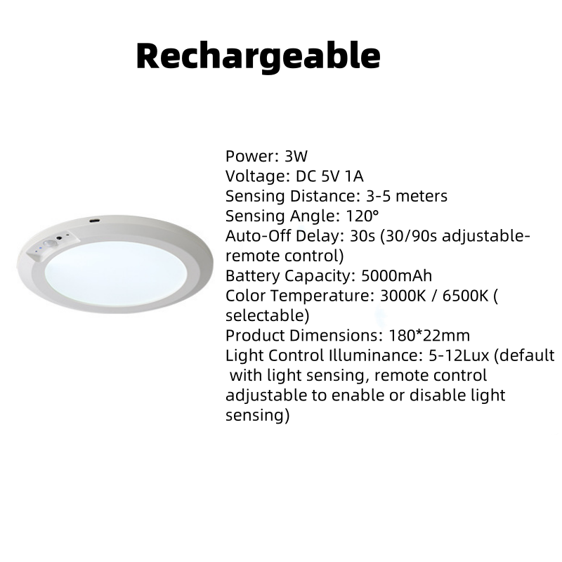 🌞Frühlingserwachen: 50% Rabatt!💡 Magnetische Deckenleuchte mit Bewegungsmelder – Ohne Bohren, ohne Aufwand, intelligente Beleuchtung!