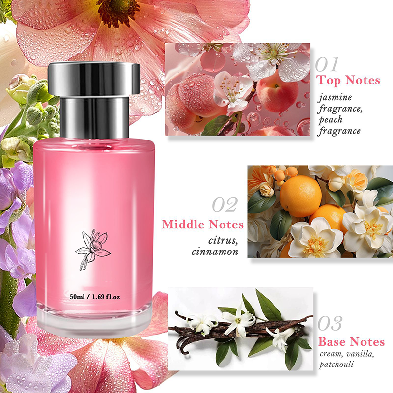 Eleganter Blumenduft für Frauen