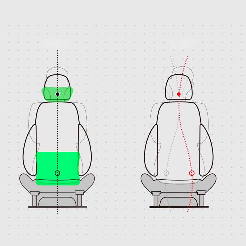 🚗 Ergonomisches Kopfstützen- und Lendenwirbelstützen-Set für Autositze – perfekte Unterstützung für Nacken & Rücken – ideal für lange Fahrten & den täglichen Arbeitsweg | Versandfrei