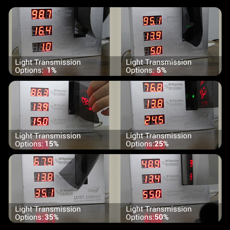 ☀️🚗 UV-Schutzfolie für Fenster – reduziert die Hitze, einfache Montage, 99 % Schutz!