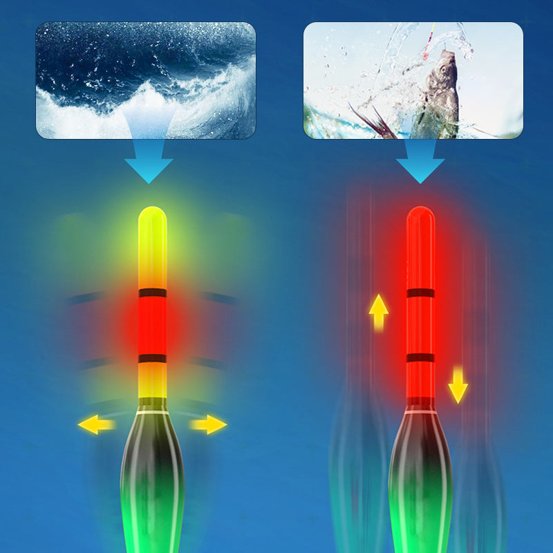 ✨🐟 Angelschnurset mit automatischer Tiefensuche – Einfach & Schnell einsatzbereit! 🎣💨