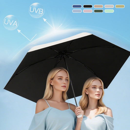 ☂️🔥 50% RABATT 💼 2-in-1 Kapsel-Regenschirm – ultrakompakt, tragbar & perfekt für unterwegs ✨