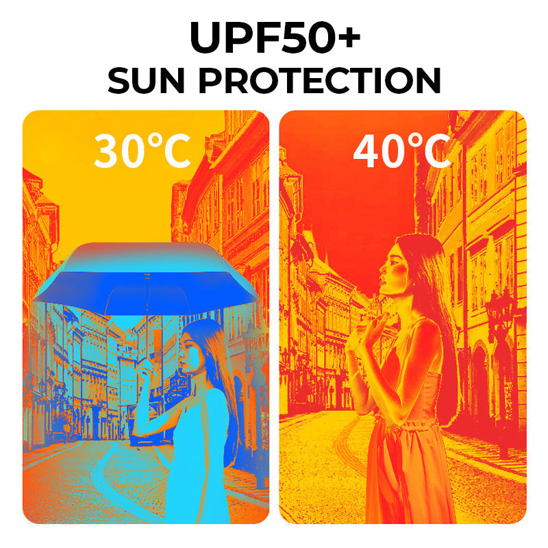 ☂️🔥 50% RABATT 💼 2-in-1 Kapsel-Regenschirm – ultrakompakt, tragbar & perfekt für unterwegs ✨